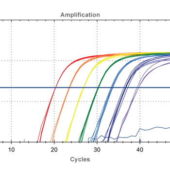 RapiDxFire Lyo-Flex 1-Step RT-qPCR 5X Master Mix