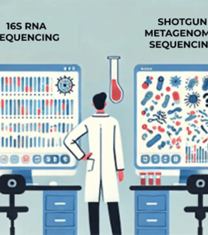 Exploring Microbiome Profiling Techniques